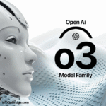 OpenAI’s O3 models in 2026