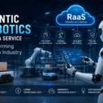 Robotics as a Service Transforming